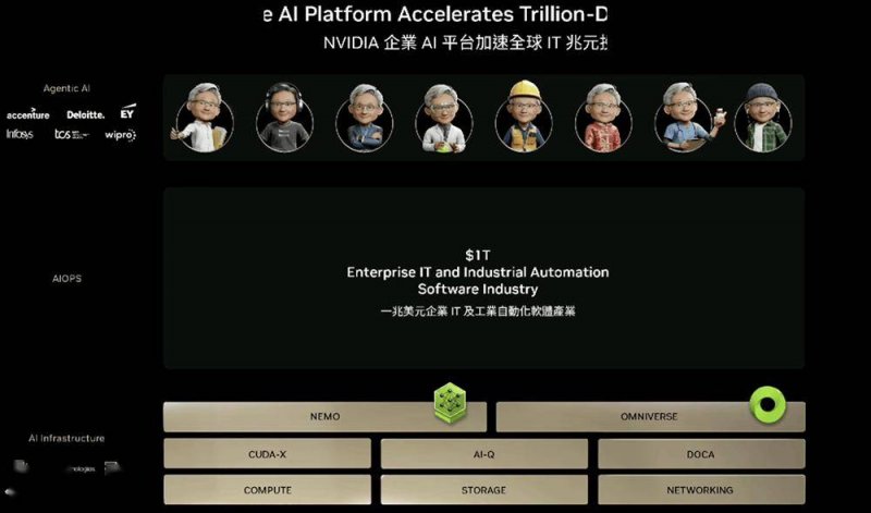 XM外汇开户量化交易平台的将来：你更看好算法智慧还是人类洞察力？