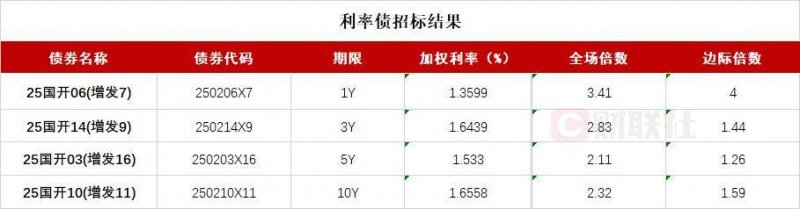 实时外汇波动，今天抓住市场机遇的五大方针