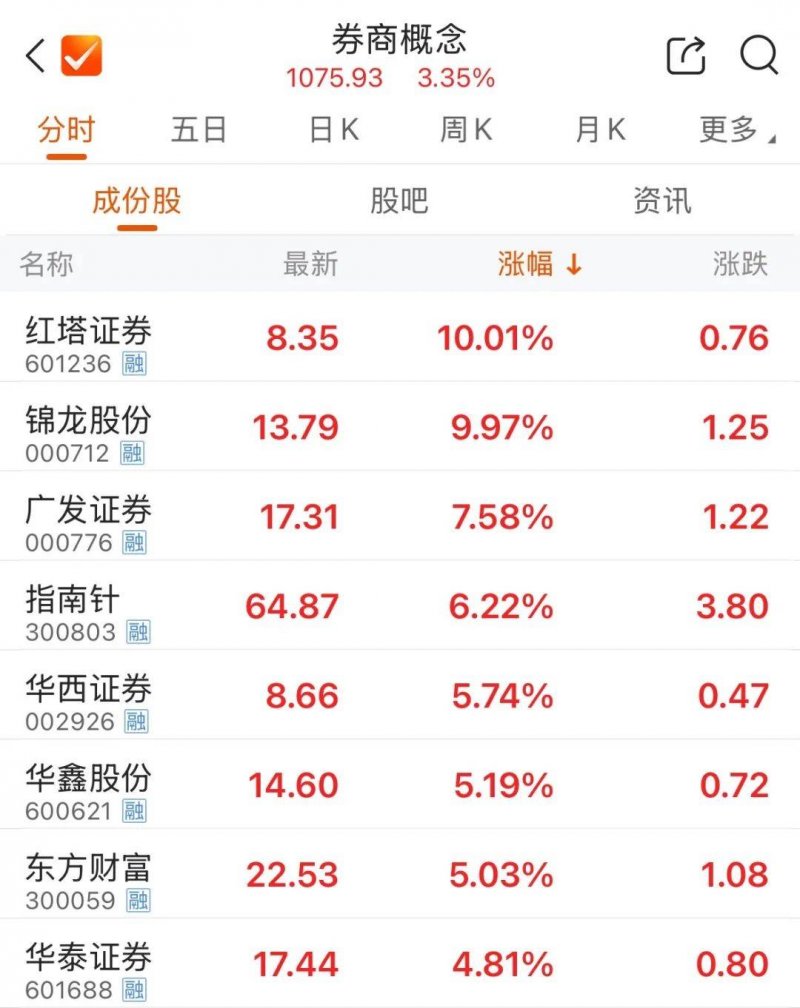 代码织就星河幕！看95后无人机群飞行规划员的“追光”路