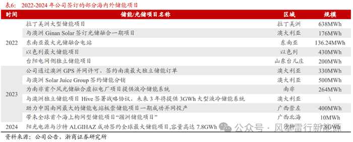 XM外汇平台数字技术“抢救”北方民族文化“活字典”