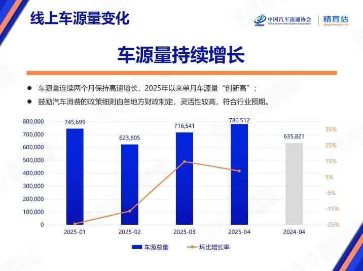 移动网络软件服务进一步规范 涉及算法、续费等环节