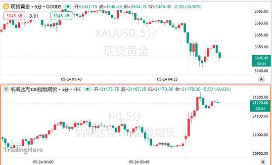 我国原初引力波探测实验实现首光观测