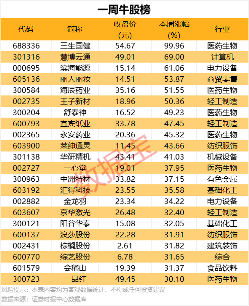 xm外汇官网开户流程介绍我国牵头发起国际子午圈大科学计划